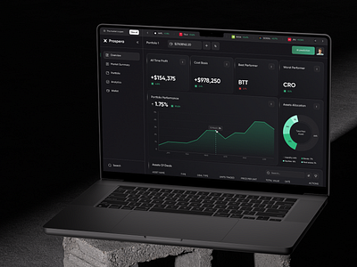 Comprehensive Wealth Tracking & Management Dashboard analytics chart charts dark theme dashboard finance financial financial dashboard fintech graph investment investor product design wealth wealth management