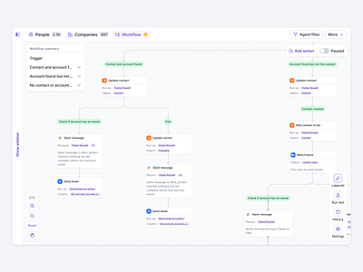 🛠 New Workflow Builder for Lantern (V2 - exploration) 🛠 ai ai automation apollo artificial intelligence attio automation canvas chat gpt claude ai crm hubspot outreach process process automation process builder salesforce step by step workflow workflow builder zapier