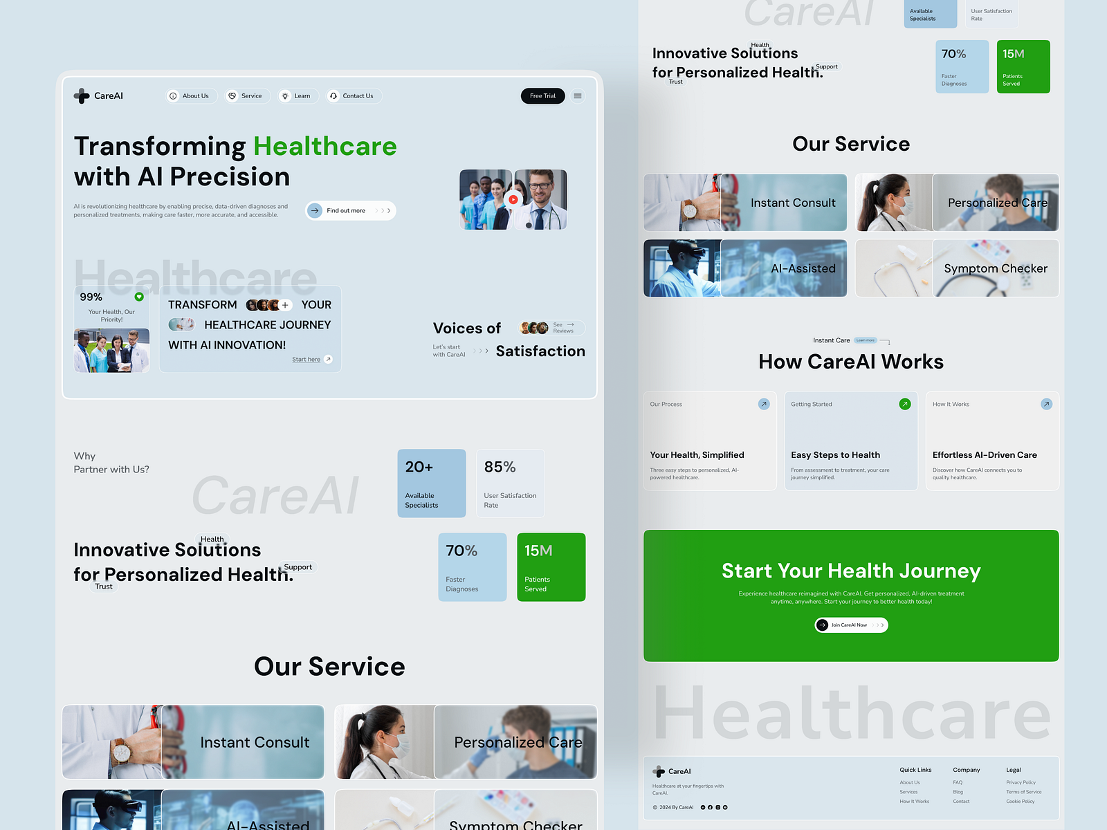 Medical Website UI UX Design by Fardin Irfan Rifat 🟢 on Dribbble