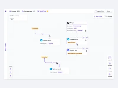 🎯 Hover Actions in Lantern Workflows ai apollo artificial intelligence attio automation chat gpt claude ai clearbit crm hover interactions hubspot process process automation salesforce step by step workflow workflow automation zapier