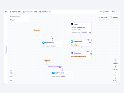 🎯 Hover Actions in Lantern Workflows ai apollo artificial intelligence attio automation chat gpt claude ai clearbit crm hover interactions hubspot process process automation salesforce step by step workflow workflow automation zapier