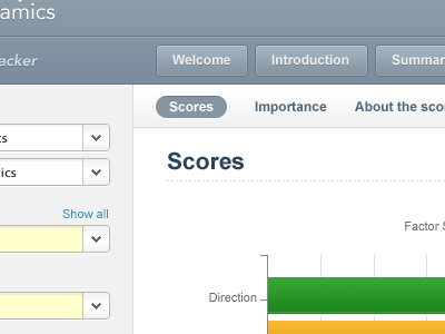 Scores on the doors! button chart navigation select web