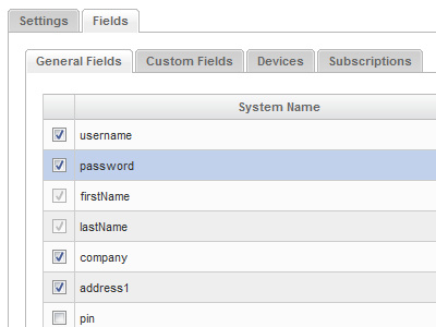 Nested Tabs & Table admin nested tabs tab table tabs
