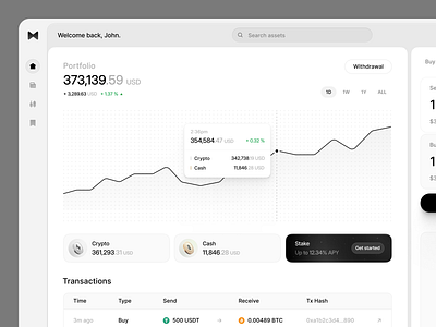 Investment Portfolio Dashboard chart coin crypto dashboard finance investment portfolio ui user interface