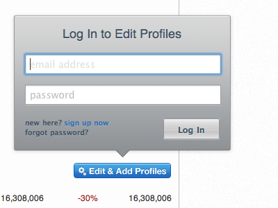 Log In form field login pop over