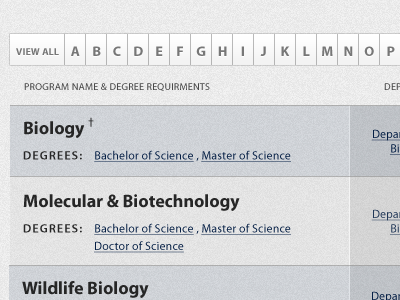 Areas of Study nav table