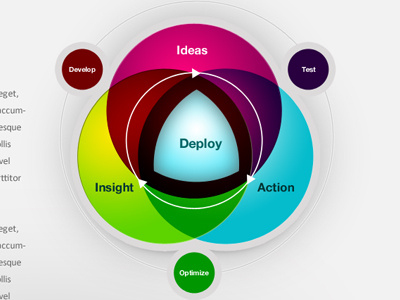 The Big Picture colors graphic grapic info graphic infographic ucd