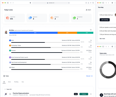 Tasks & Stats Dashboard dashboard design product design saas ui