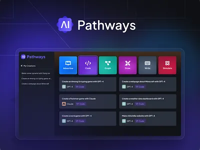 AI Pathways. AI learning platform ai artificial intelligence chatgpt courses education learning