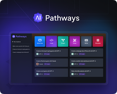 AI Pathways. AI learning platform ai artificial intelligence chatgpt courses education learning