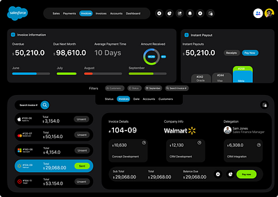 SaaS Salesforce Invoice Management Dashboard UI/UX: ai branding crypto darktheme dashboard figma graphic design illustration interface design invoice prototyping responsivedesign saas saasdashboard salesforce ui uiux usercentric ux webdesign