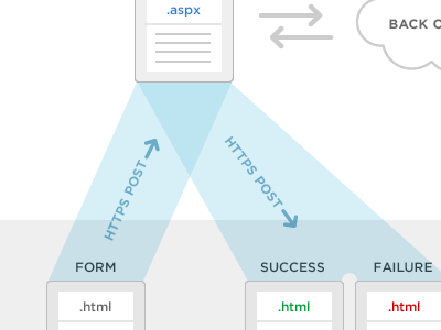 Process arrows grey infographic