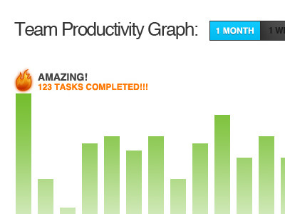 Amazing! graph ui