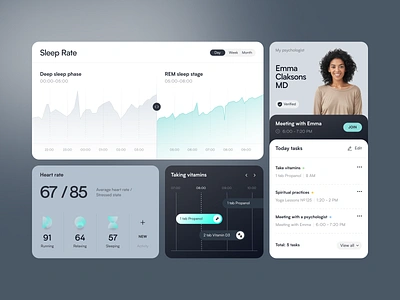 UI-UX for a Healthcare Product ✦ Blissful design interface product service startup ui ux web website