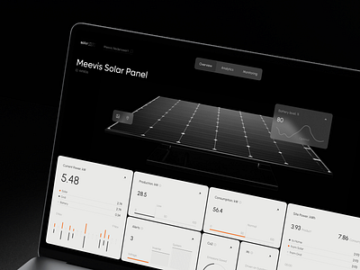 SolarEdge - Solar Panel Dashboard ai app app design crm dashboard design energy interface management mobile panel product renewable saas service solar ui ux web web app