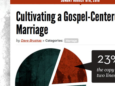 new blog design