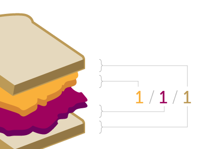 PBJratio.com jelly peanut butter vector