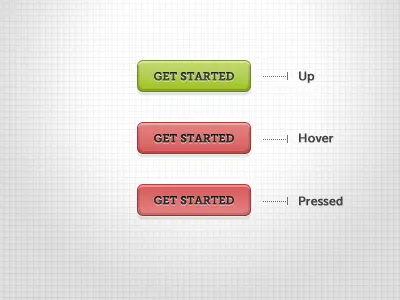 Let's Get Started! buttons museo museo sans museo slab ui