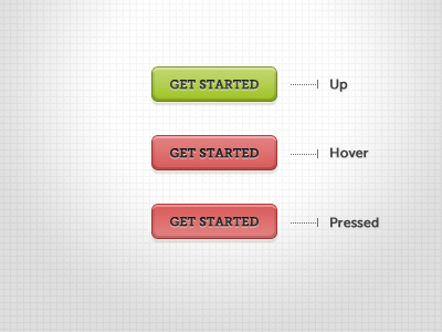 Let's Get Started! buttons museo museo sans museo slab ui