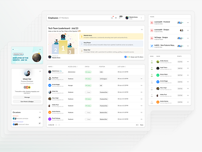 Credo - Dashboard Components | UI/UX case study components dashboard design system light mode management app minimalism modern ui product design saas design ui ui components ui design ui elements uiux user experience user interface ux design web design web interface