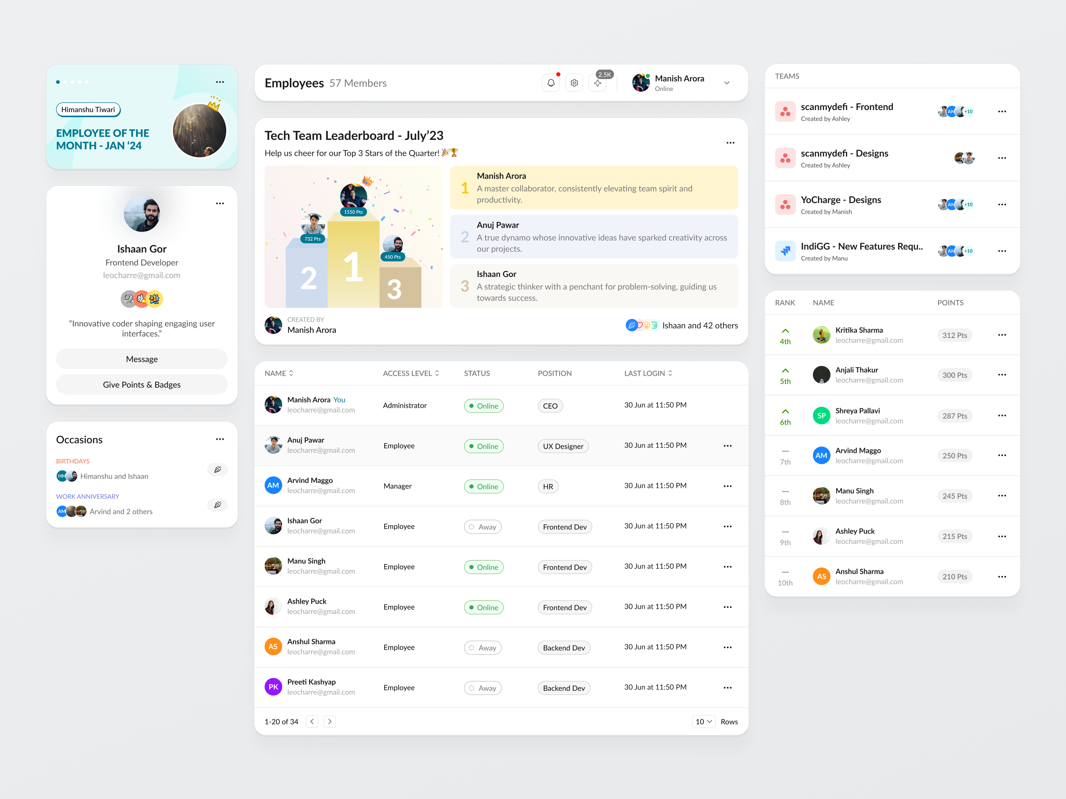 Credo - Dashboard Components | UI/UX case study components dashboard design system light mode management app minimalism modern ui product design saas design ui ui components ui design ui elements uiux user experience user interface ux design web design web interface
