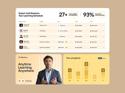 Mentory Classes Schedule UI Design branding design edtech ui graphic design infographic ui mentoring morden ui tech ui design ui ui design ui ux ui ux design uix ux ux design
