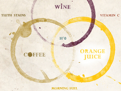 i drink therefore i am drinking fun infographic ven diagram