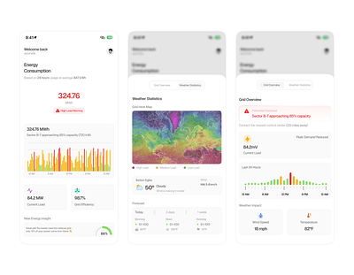 Power Grid Monitoring Mobile Dashboard app appdesign dashboard design energy grid minimalistic mobile mobiledashboard mobiledesign monitoring power ui uidesign