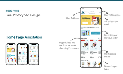 PawMart Pet Supplies Mobile Application analysis application competitor components design system e commerce ecommerce information architecture mobile app online shop pet pets shop shopping supplies ui design user flow ux research verients wireframes