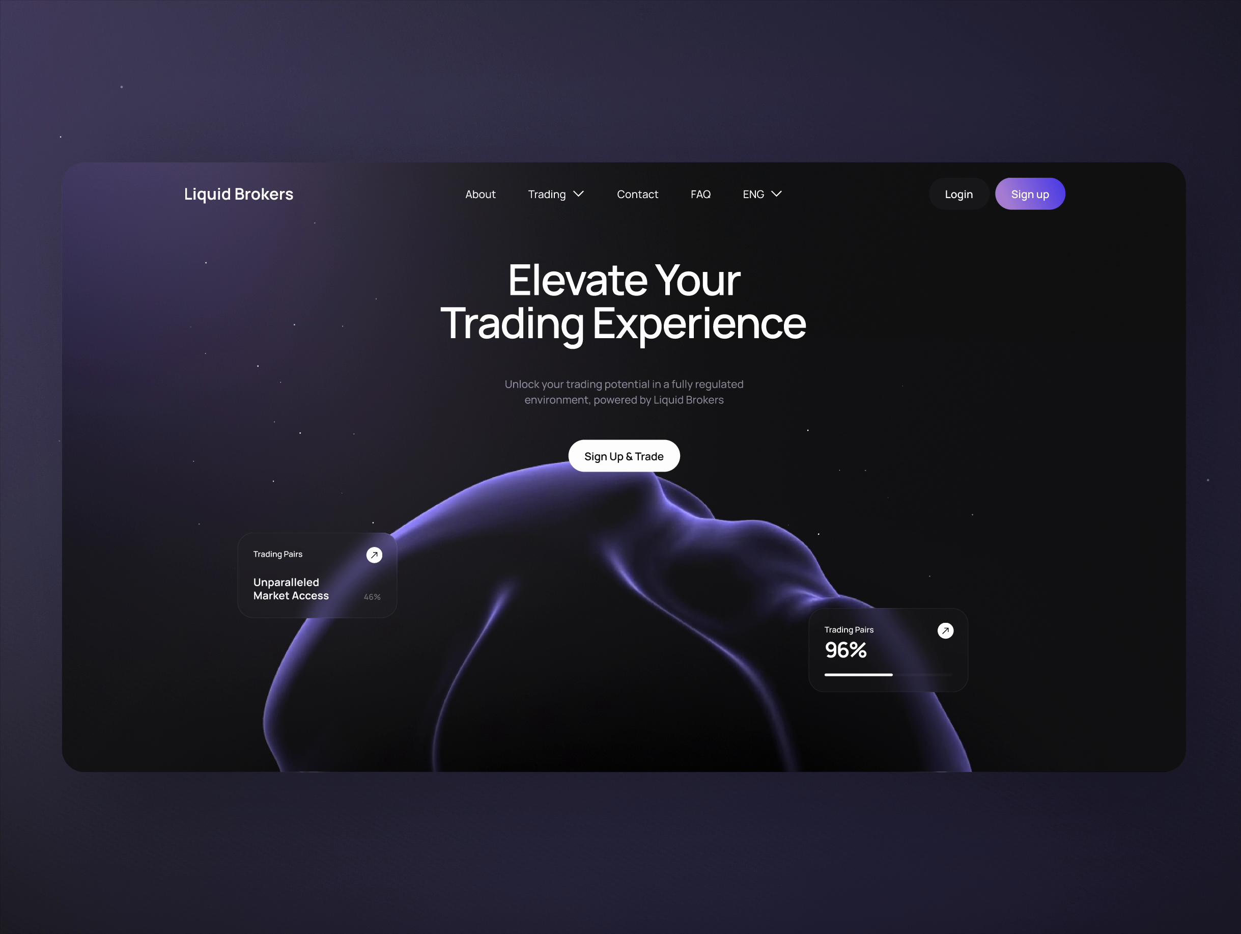 Example of Monthly Full Time Design Support