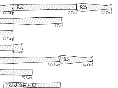HTML + Canvas Gantt Chart v2 canvas html scruffy ui web