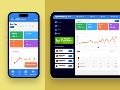 Sports Betting App Website: Dashboard app app design betting dashboard design iphone x mobile sports sports betting ui ux website