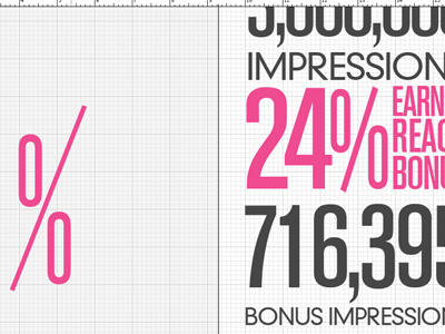 Working Mini 140proof ads advertising akzidenz grotesk bold condensed analytics infographic media metrics tweet twitter type typography work