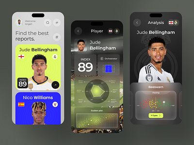 Reports and analysis of soccer players | Mobile application 📈 analysis app mobile futuristic innovation inspiration ios mobile design mockup soccer soccer player sport statistics ui design ui ux ux design