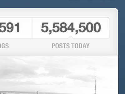 Tumblr stats stats tumblr