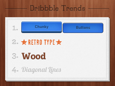 Dribbble Trends buttons grunge retro texture wood