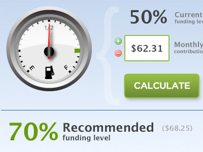 Funding Calculator blue calculator gauge ui