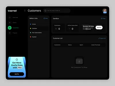 Customer Management Dashboard for SaaS Products admin panel admin tool app b2b businesstools clean design clients customers managment dark mode dashboard data managment inspiration managment productivity tool professional tools saas subscription ui ux web app