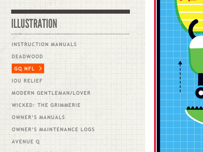 Headcase Subnav league gothic navigation sub sub nav trebuchet