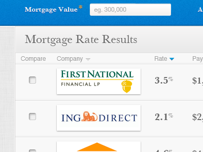 Comparepage checkbox gui interface table