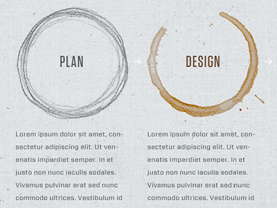 Our Process design texture web