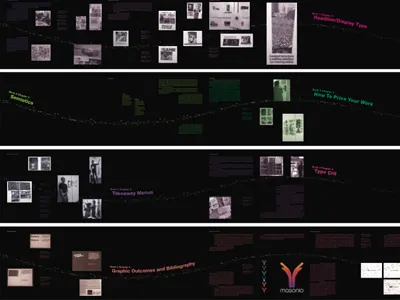 Concertina Book book colour concertina fibre optic