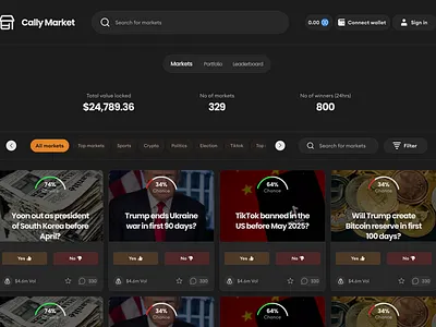 Decentralised Prediction Market crypto design figma product design ui uiux web3