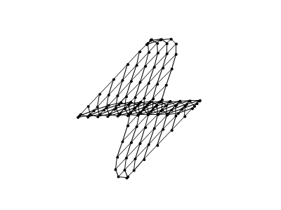 Möbius algorithm as3 code collaborative flash generative java machine drawing playground processing programming sketch sketchpatch