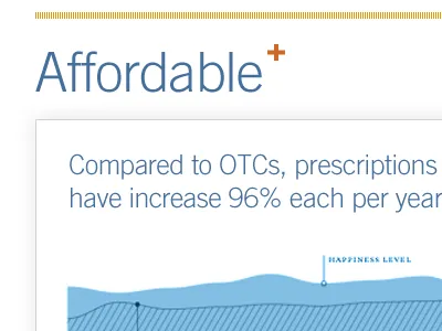 Putting the Data First clean crisp medical