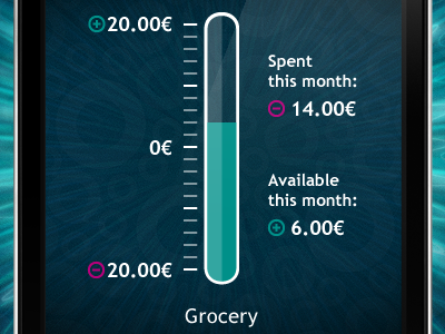 Mobile budgeting app banking graph iphone money ui