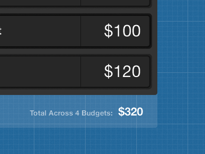 Spendly, Again blue blueprint budgets money spendly