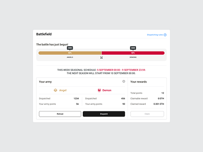 SHINIKI - UI Data table button cms crm dashboard data table design system form nft ui ui element ui kit ux