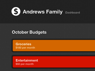 Spendly Dashboard budgets dashboard finance graphs simple spendly