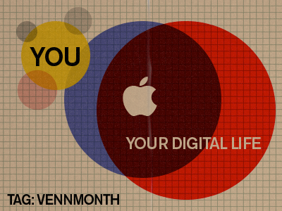 VENN Diagram Month: Go apple diagram graph paper rebound reboundme vennmonth